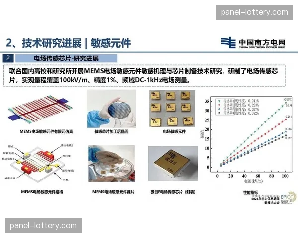 智能传感器应用于球拍设计，运动数据采集与分析成新方向